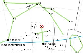 Звезда Гакрукс: расположение на небе, характеристика и система