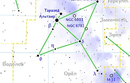 Звезды созвездия Орла