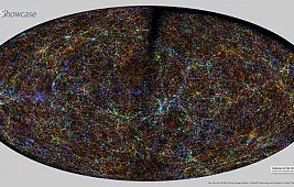 Какой формы Вселенная