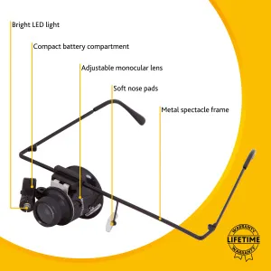 Лупа-очки Levenhuk Zeno Vizor G1, изображение 10