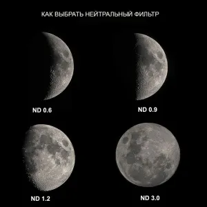 Фильтр нейтральной плотности SVBONY ND8, 1,25", изображение 6