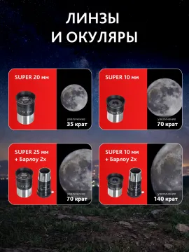 Телескоп Levenhuk New Skyline BASE 60/700 AZ2, изображение 17